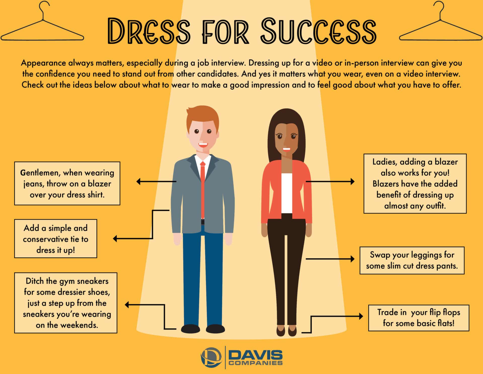 Dressing for Success in Your Next Job Interview